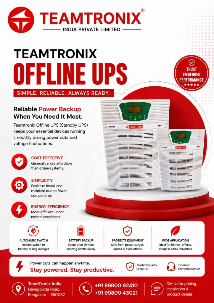 Teamtronix Offline UPS units