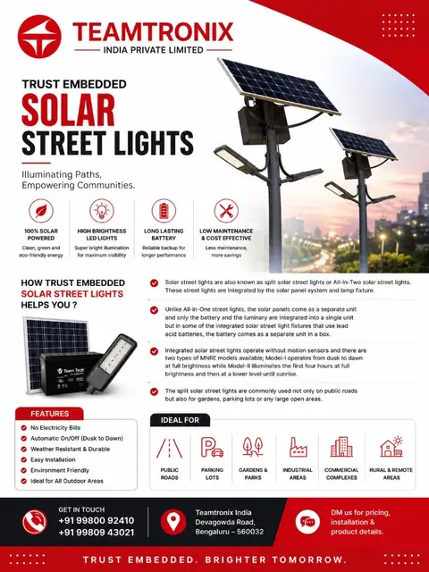 Teamtronix solar street lights